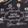 Digital Marketing Agencies in Dubai: Things To Know!