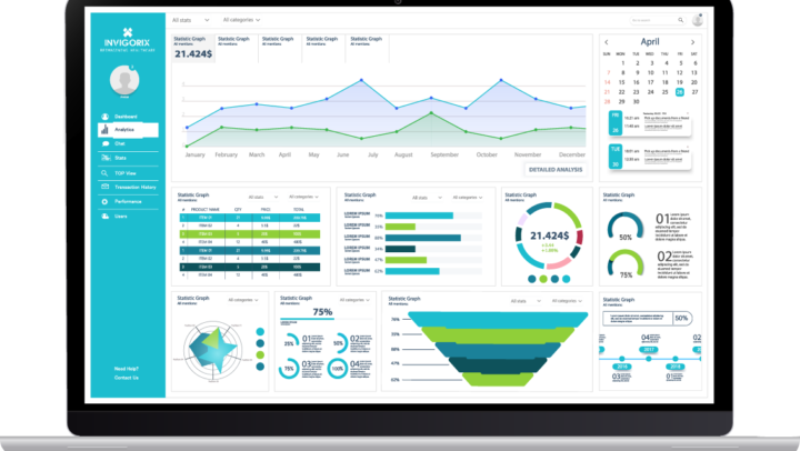 Ultimate Guide to Healthcare CRM UAE: Why INVIGORIX Leads the Way